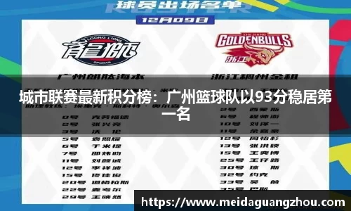 城市联赛最新积分榜：广州篮球队以93分稳居第一名