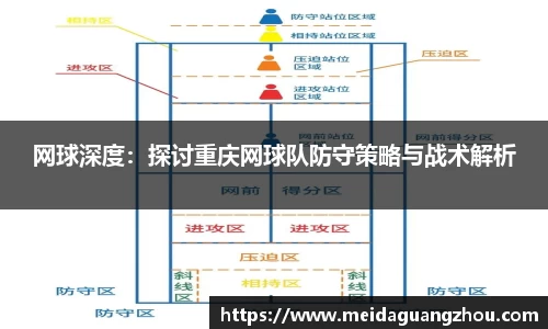 网球深度：探讨重庆网球队防守策略与战术解析