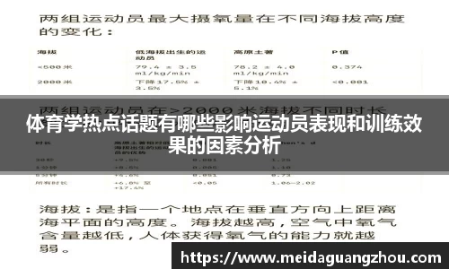 体育学热点话题有哪些影响运动员表现和训练效果的因素分析