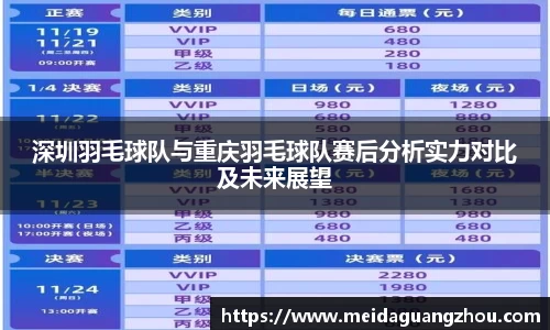 深圳羽毛球队与重庆羽毛球队赛后分析实力对比及未来展望